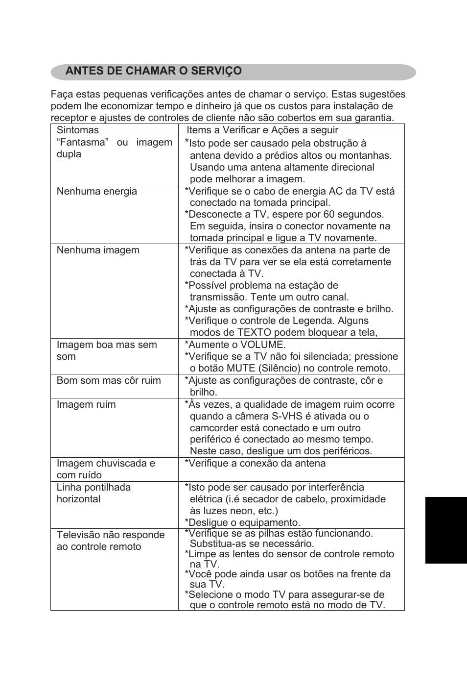 AOC L32W831 User Manual | Page 138 / 139