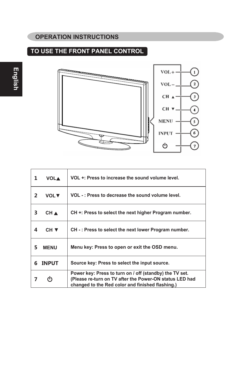 English, Operation instructions 13 | AOC L32W831 User Manual | Page 15 / 139