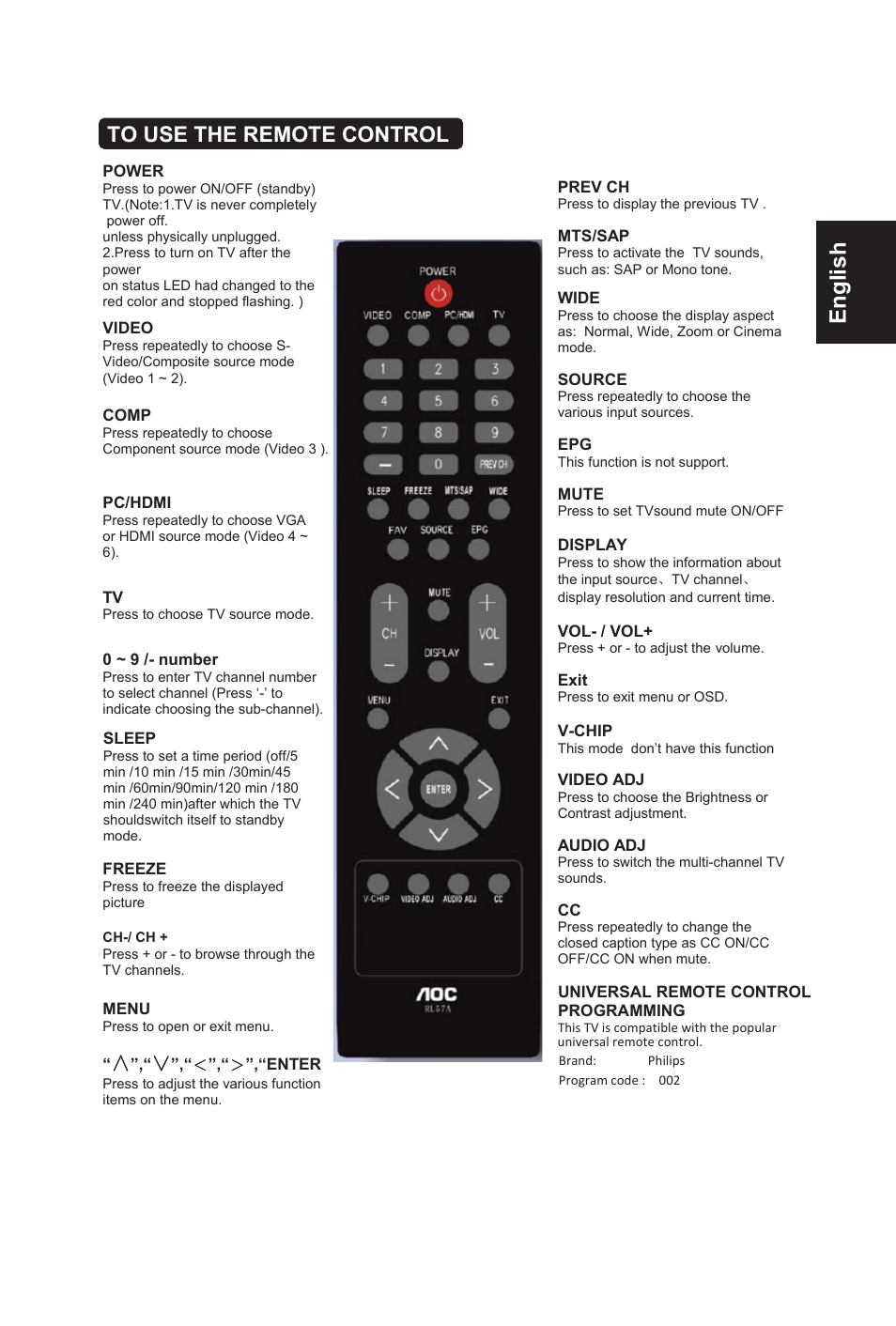 English | AOC L32W831 User Manual | Page 16 / 139