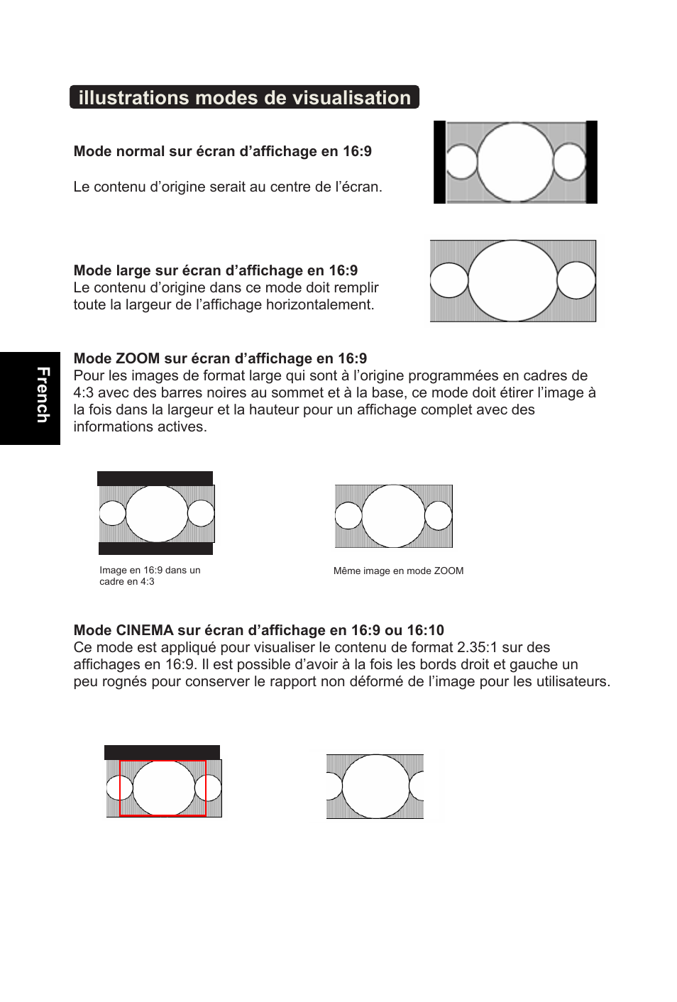 Illustrations modes de visualisation | AOC L32W831 User Manual | Page 51 / 139