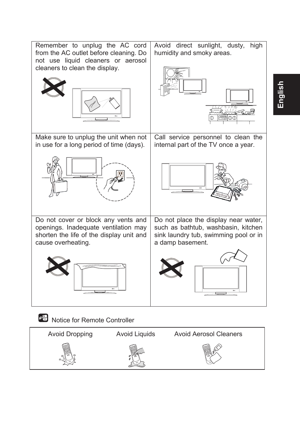 English | AOC L32W831 User Manual | Page 6 / 139