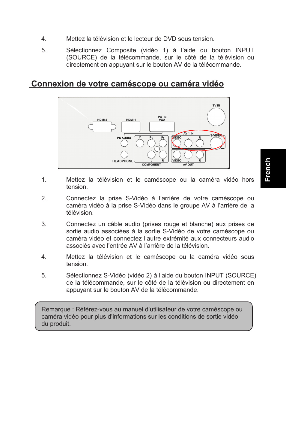 Connexion de votre caméscope ou caméra vidéo | AOC L32W831 User Manual | Page 60 / 139