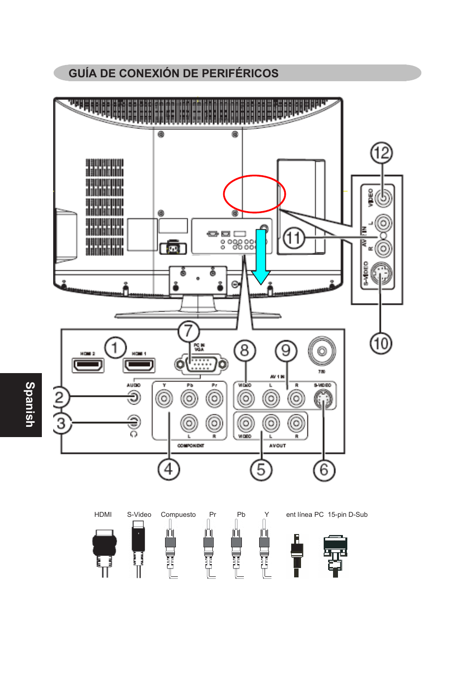 Spanish | AOC L32W831 User Manual | Page 83 / 139