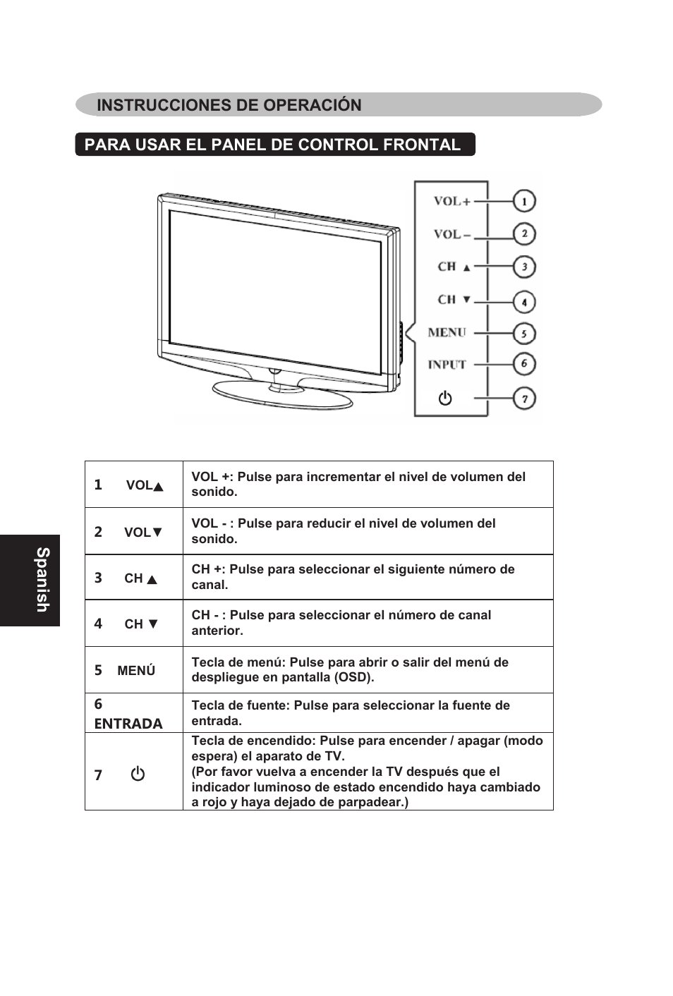 Spanish, Para usar el panel de control frontal, Instrucciones de operación 13 | AOC L32W831 User Manual | Page 85 / 139