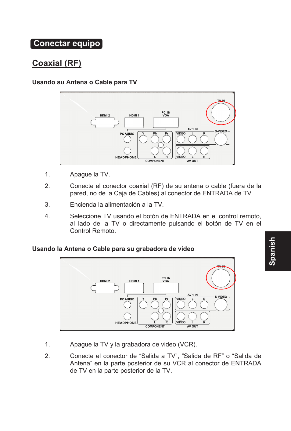 Conectar equipo coaxial (rf) | AOC L32W831 User Manual | Page 88 / 139