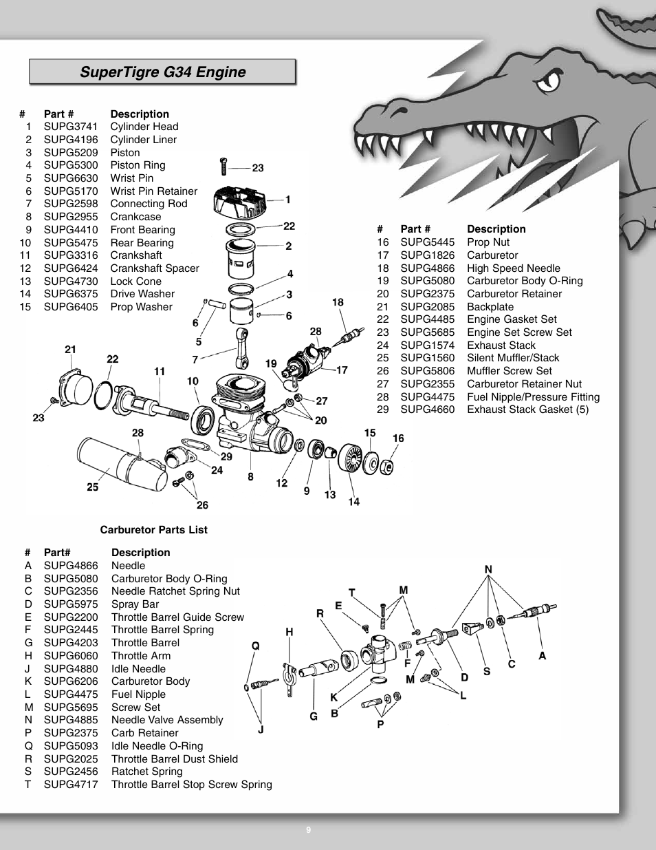 Supertigre g34 engine | AquaCraft Alligator Tours User Manual | Page 9 / 12