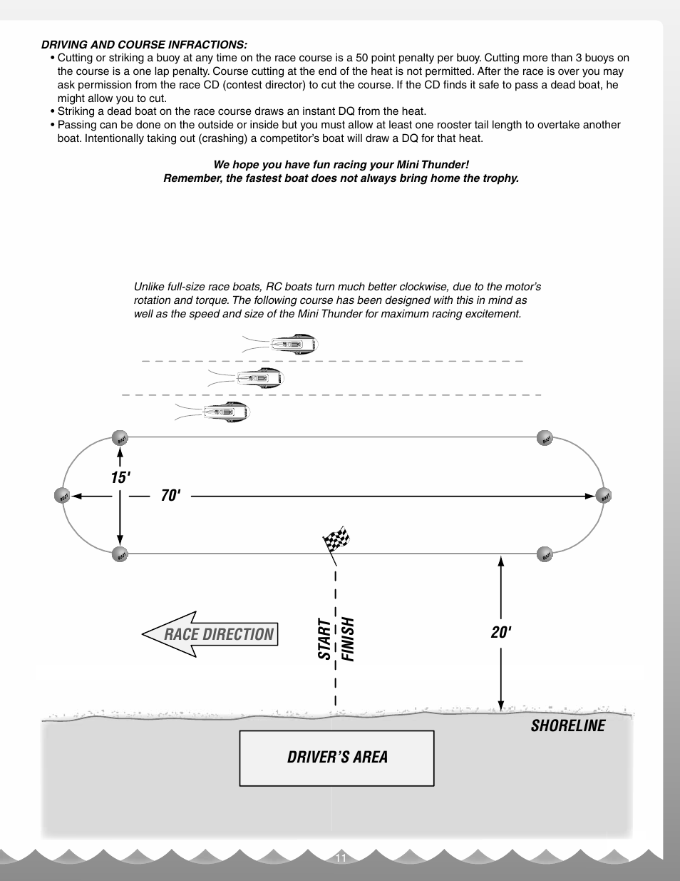 AquaCraft Mini Thunder User Manual | Page 11 / 12
