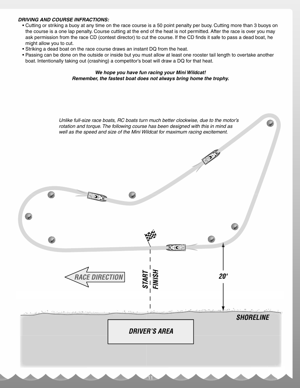 AquaCraft Mini Wildcat User Manual | Page 11 / 12