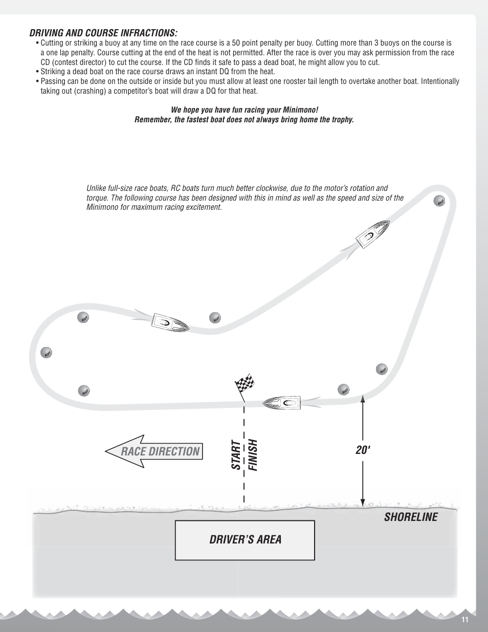 AquaCraft Minimono User Manual | Page 11 / 12