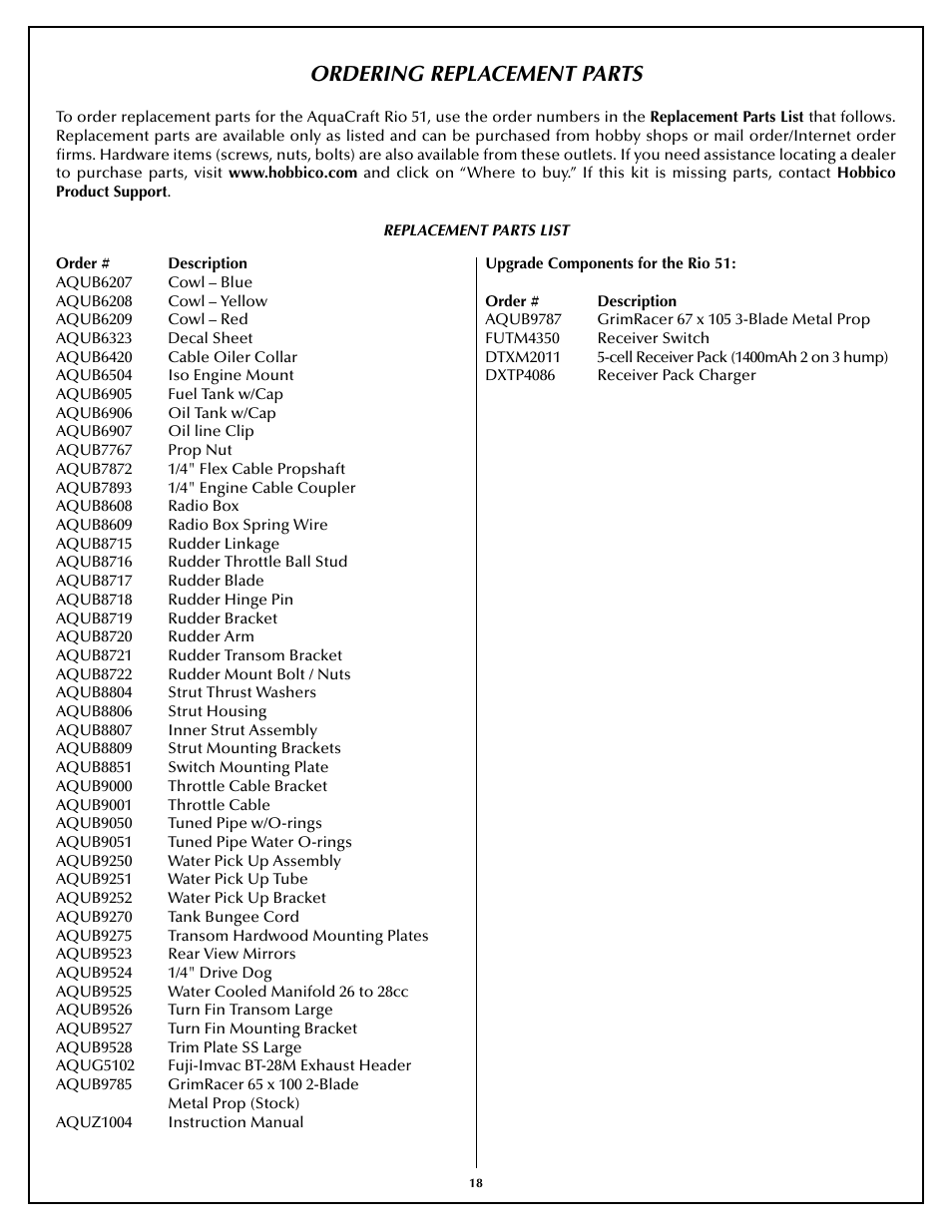 Ordering replacement parts | AquaCraft Rio 51 User Manual | Page 18 / 24