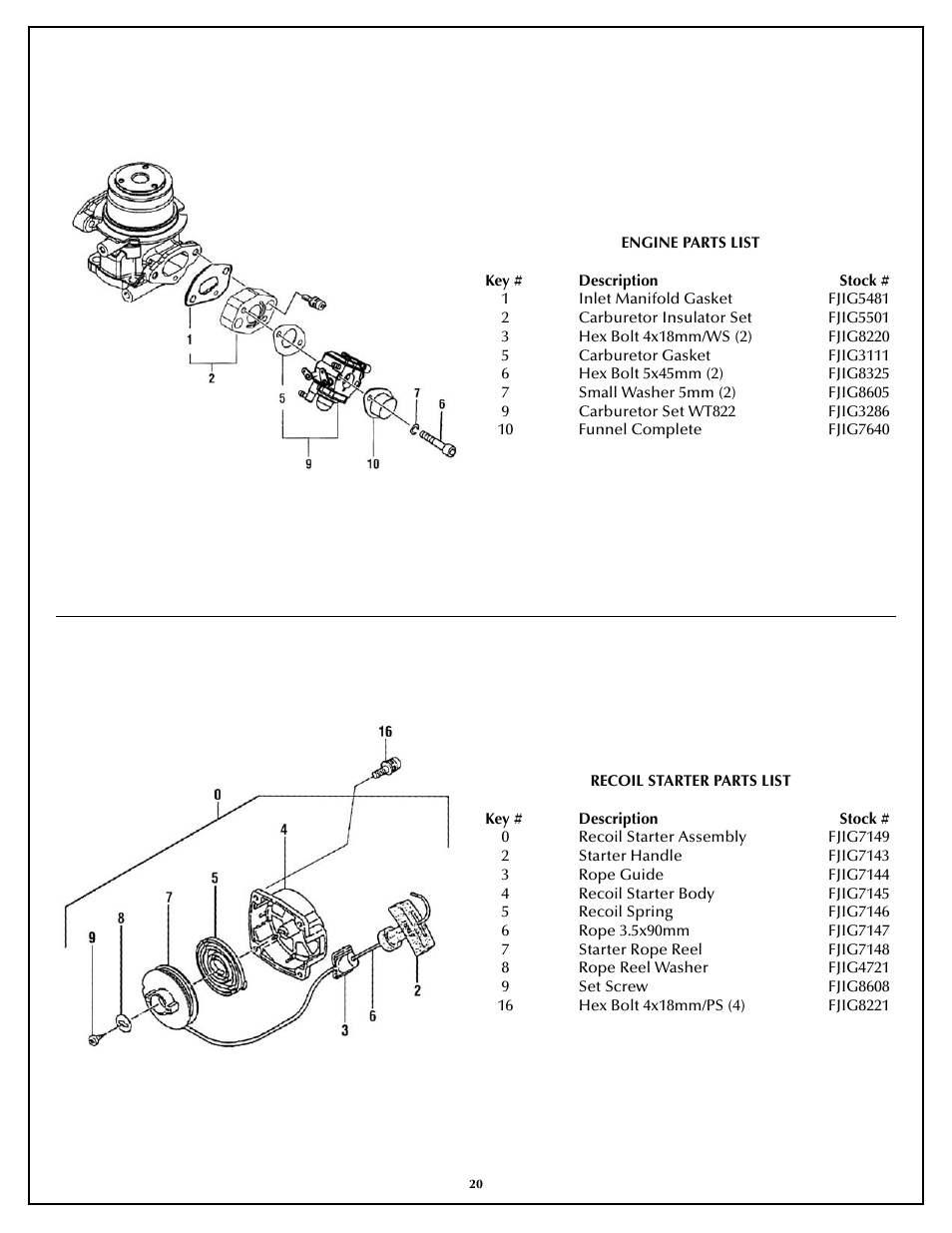 AquaCraft Rio 51 User Manual | Page 20 / 24