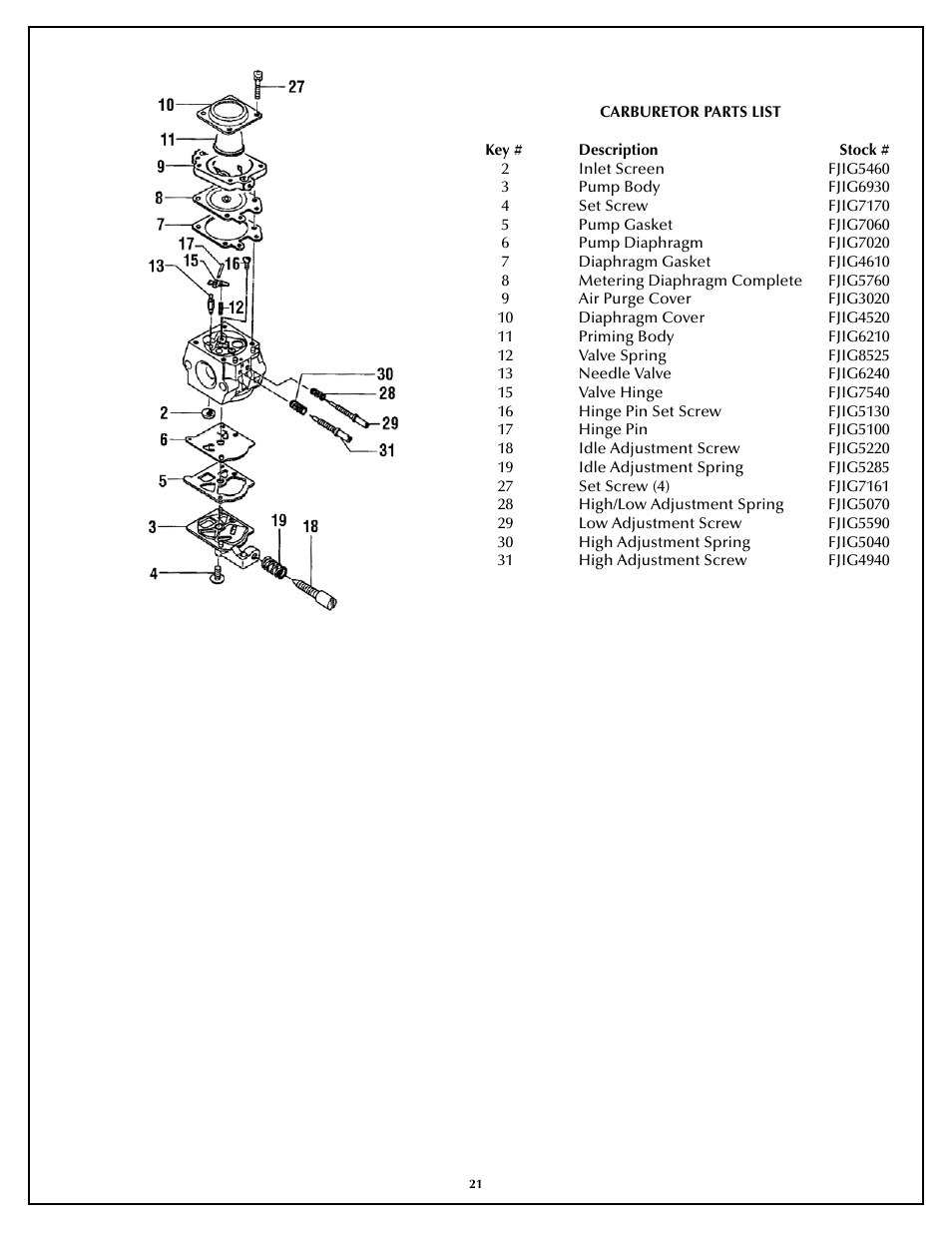 AquaCraft Rio 51 User Manual | Page 21 / 24