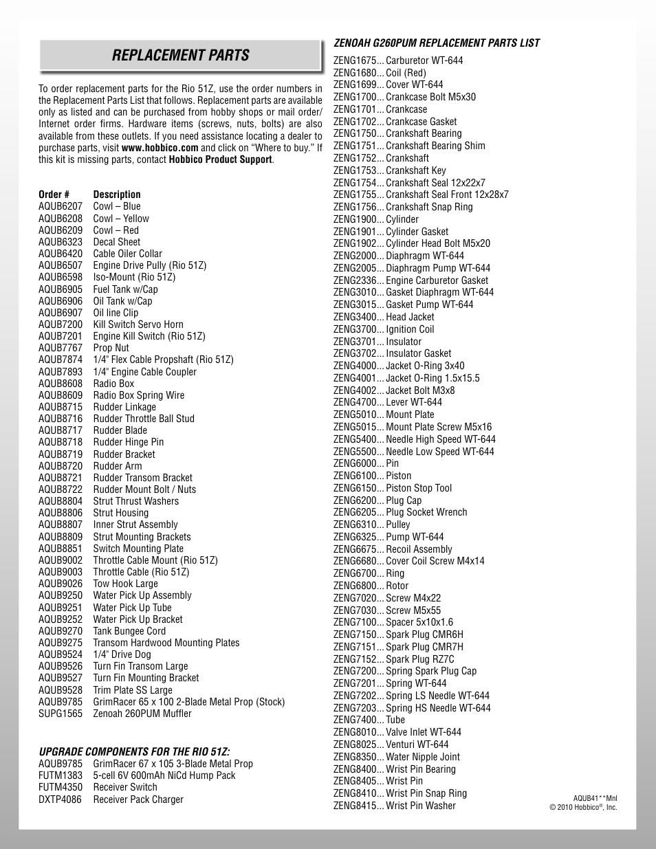 Replacement parts | AquaCraft Rio 51Z User Manual | Page 16 / 16