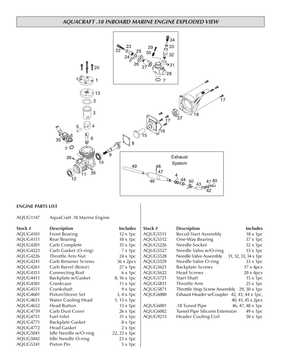 AquaCraft SuperVee 27 Nitro User Manual | Page 12 / 12