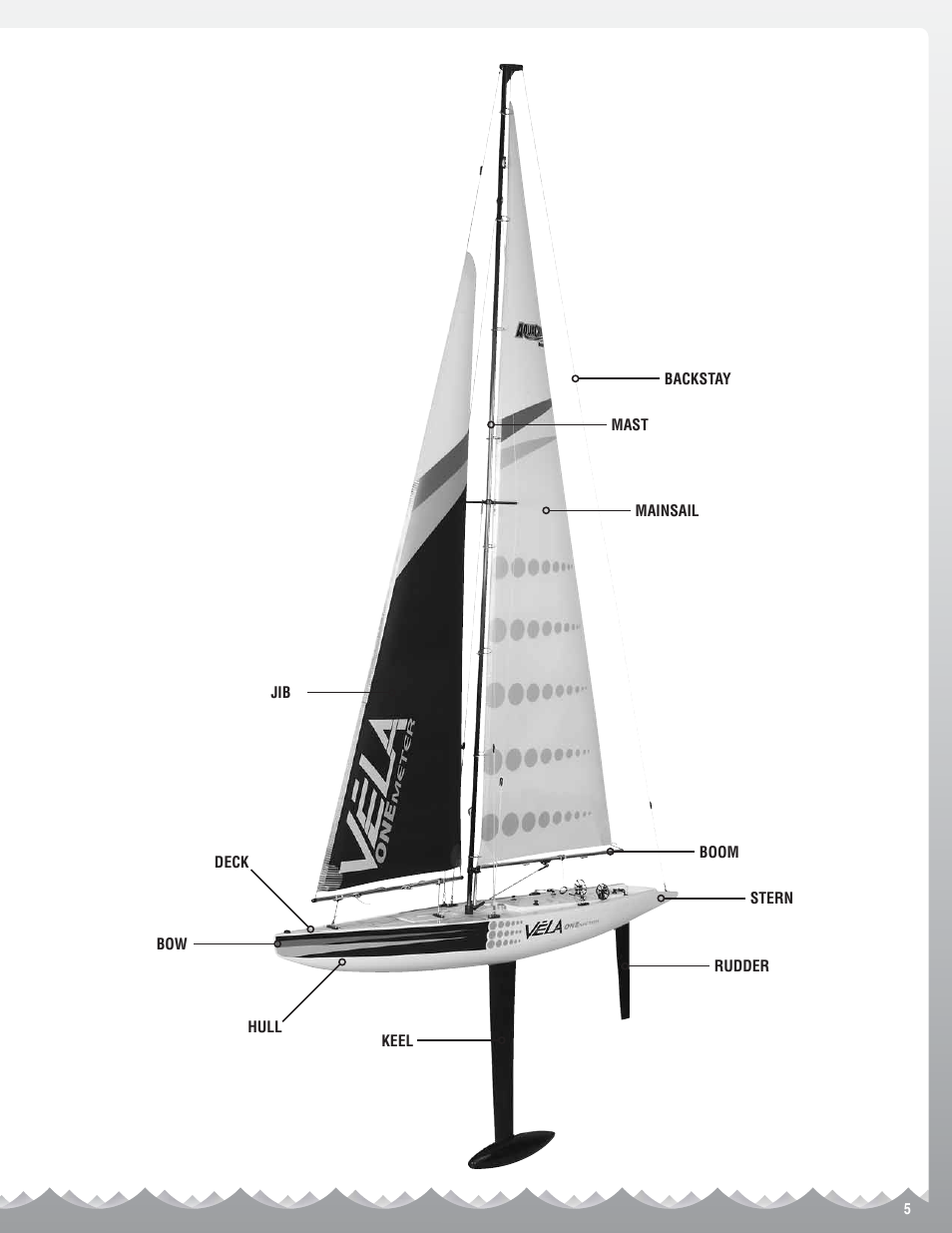AquaCraft Vela One Meter User Manual | Page 5 / 16