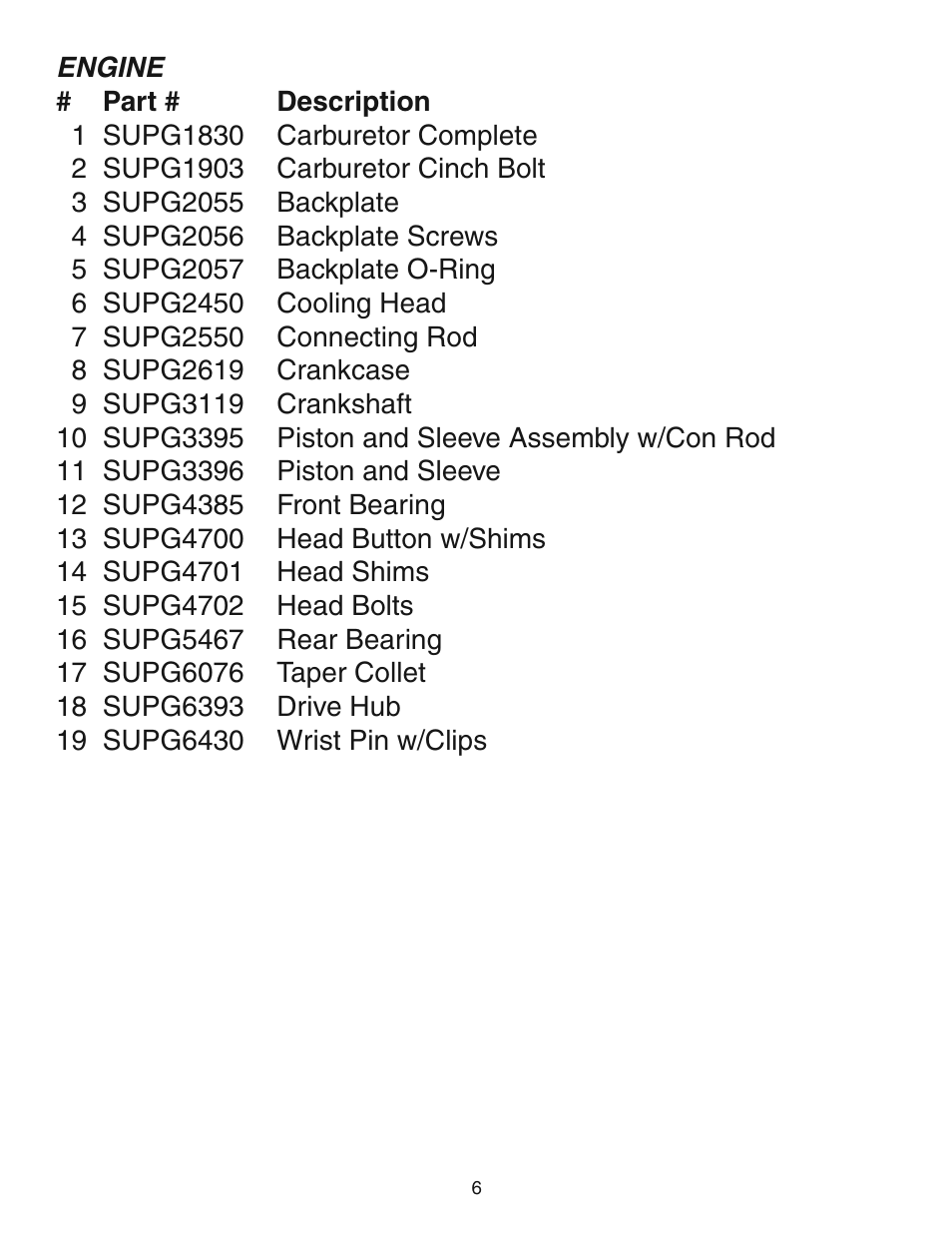 AquaCraft 27 Rear Exhaust Airboat Engine User Manual | Page 6 / 8