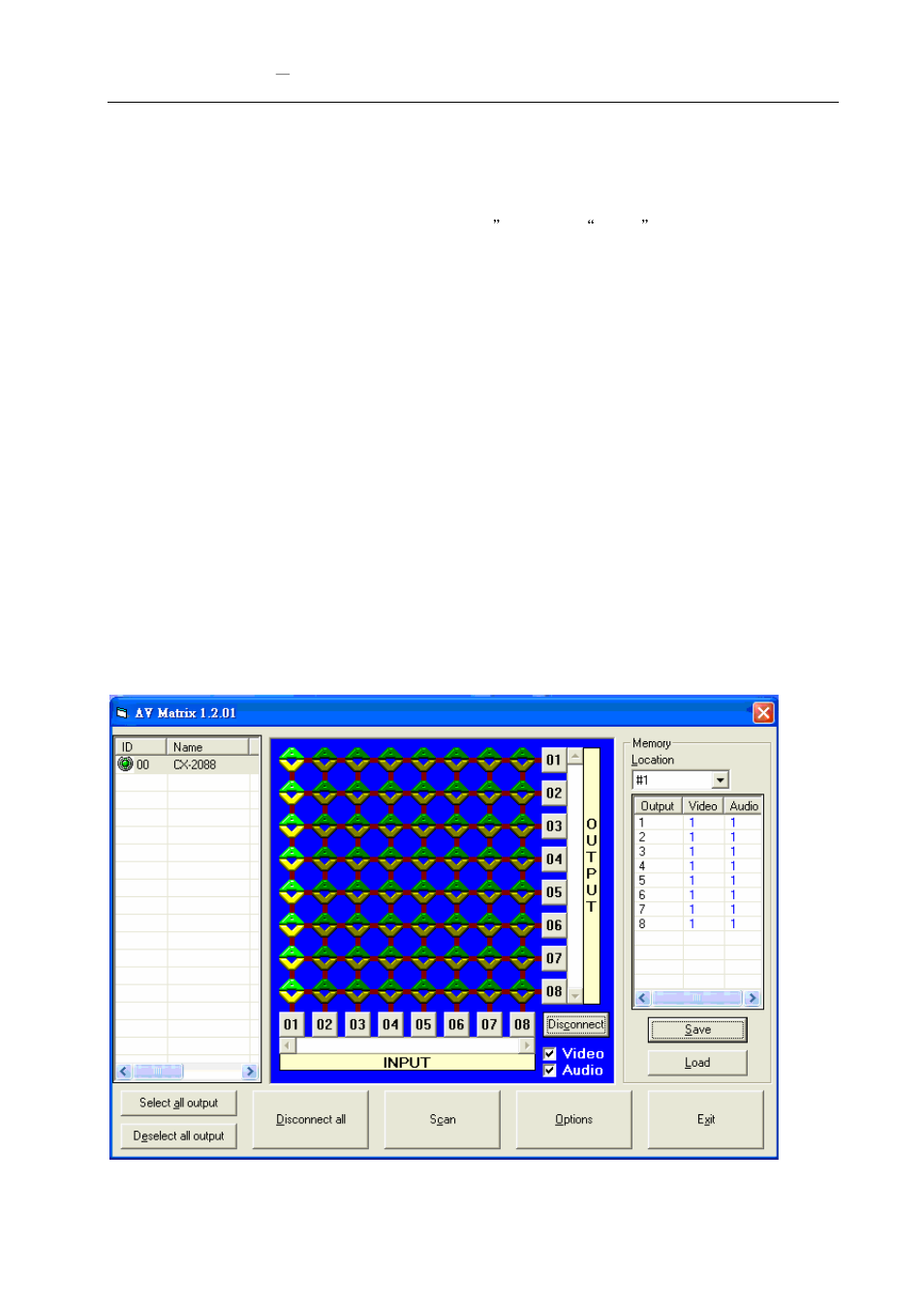 Avlink CX-2088 User Manual | Page 25 / 31