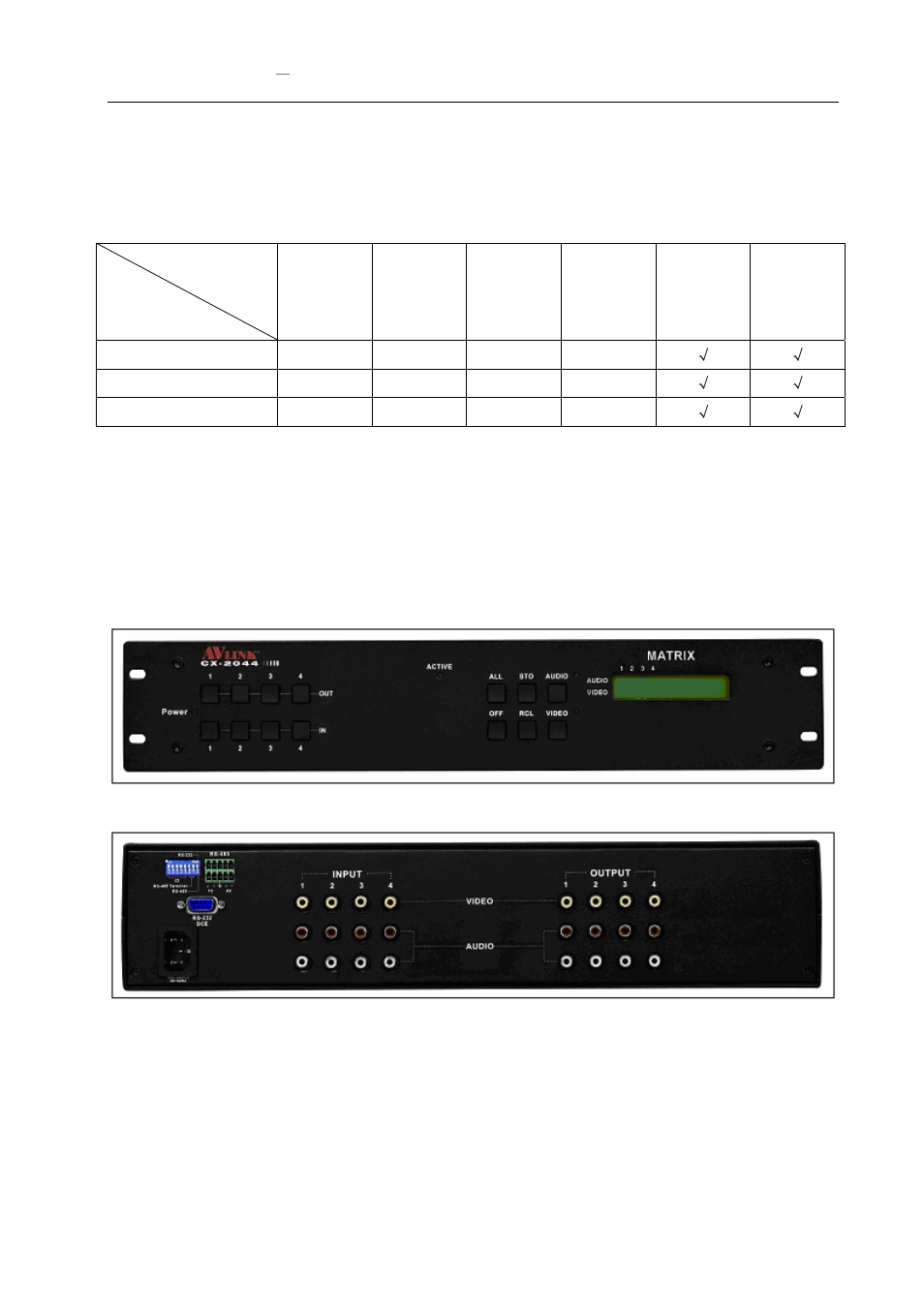 0 cx matrix system categories, 0 matrix system front and rear panels | Avlink CX-2088 User Manual | Page 7 / 31