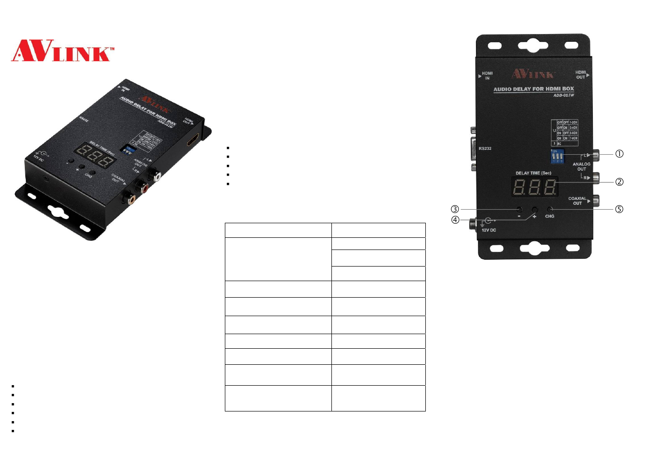 Avlink ADD-01IW User Manual | 2 pages