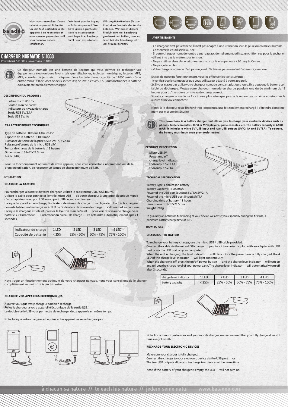 Baladeo PLR905 User Manual | 2 pages