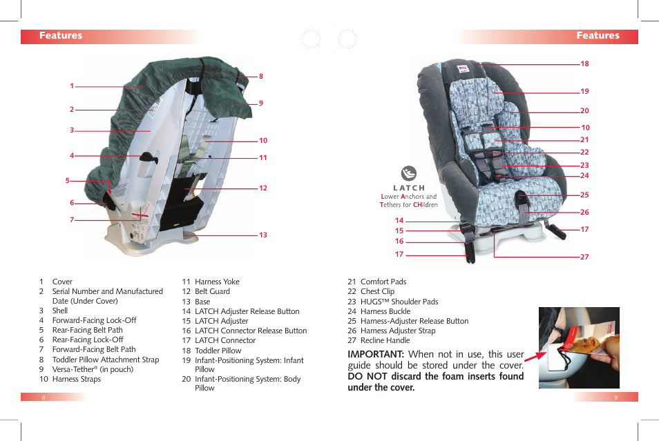 Britax Car Seat User Manual | Page 6 / 23