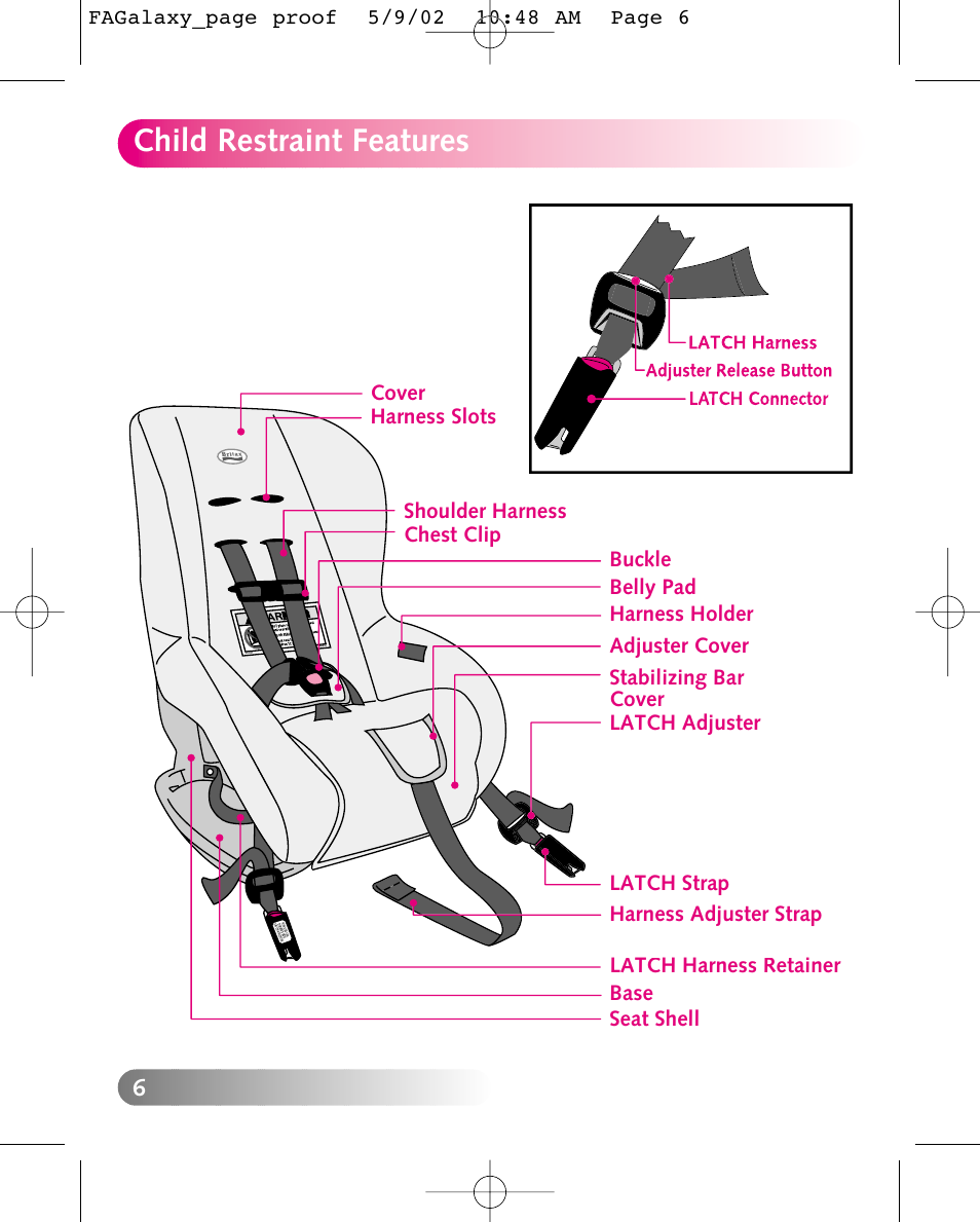 Child restraint features | Britax LATCHANCHOR User Manual | Page 7 / 42