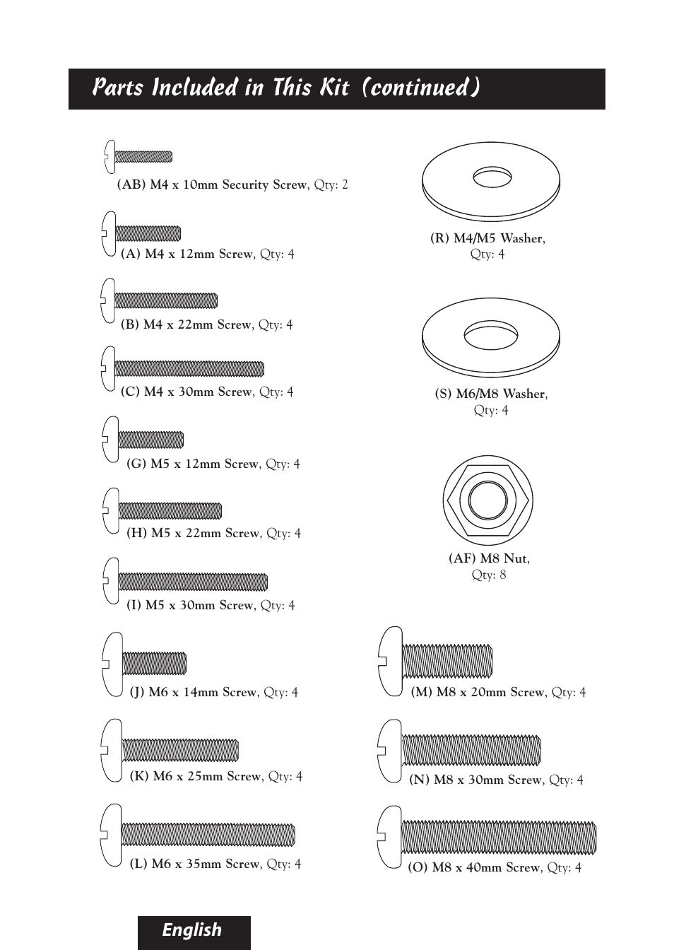 Parts included in this kit (continued), English | Bell'O 8335 User Manual | Page 5 / 23