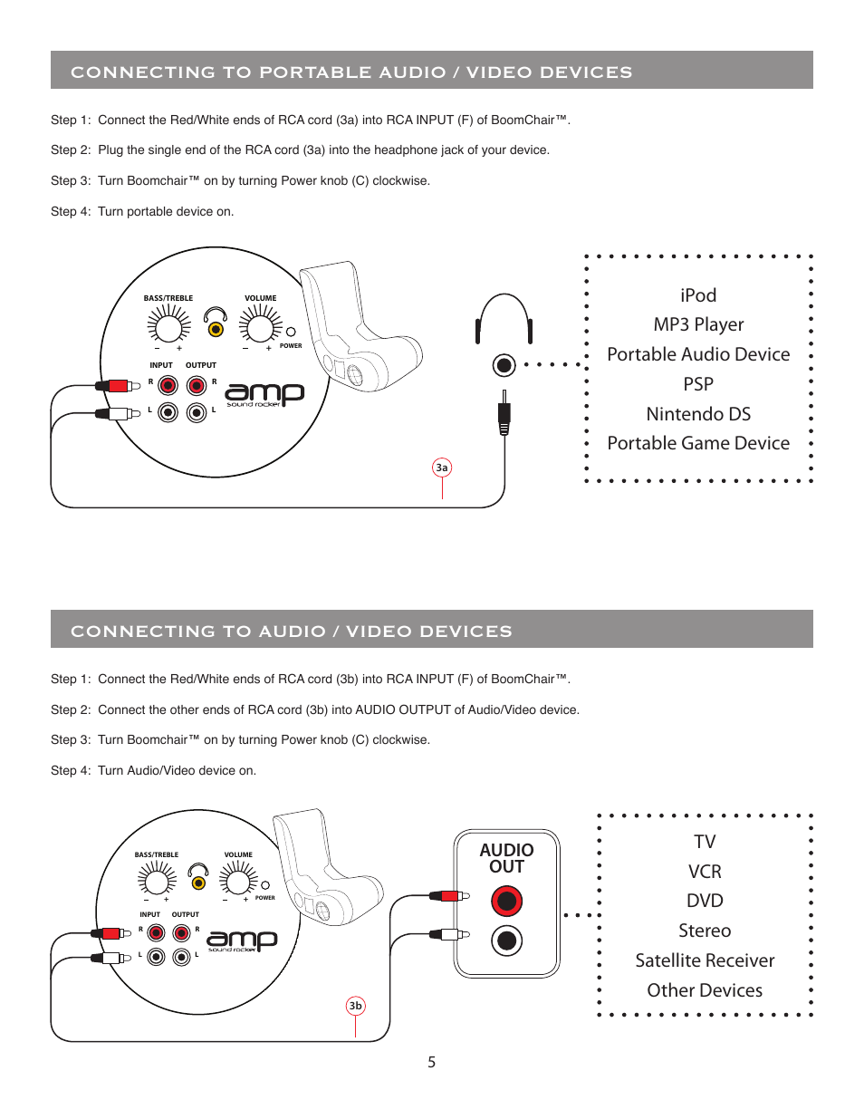 Tv vcr dvd stereo satellite receiver other devices, Audio out | BoomChair AMP User Manual | Page 5 / 8