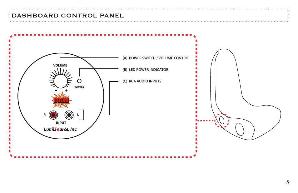 Dashboard control panel | BoomChair B51 User Manual | Page 5 / 12