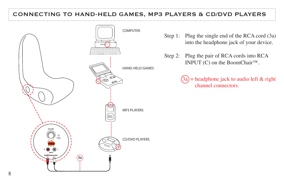 Step 1: step 2 | BoomChair B51 User Manual | Page 8 / 12