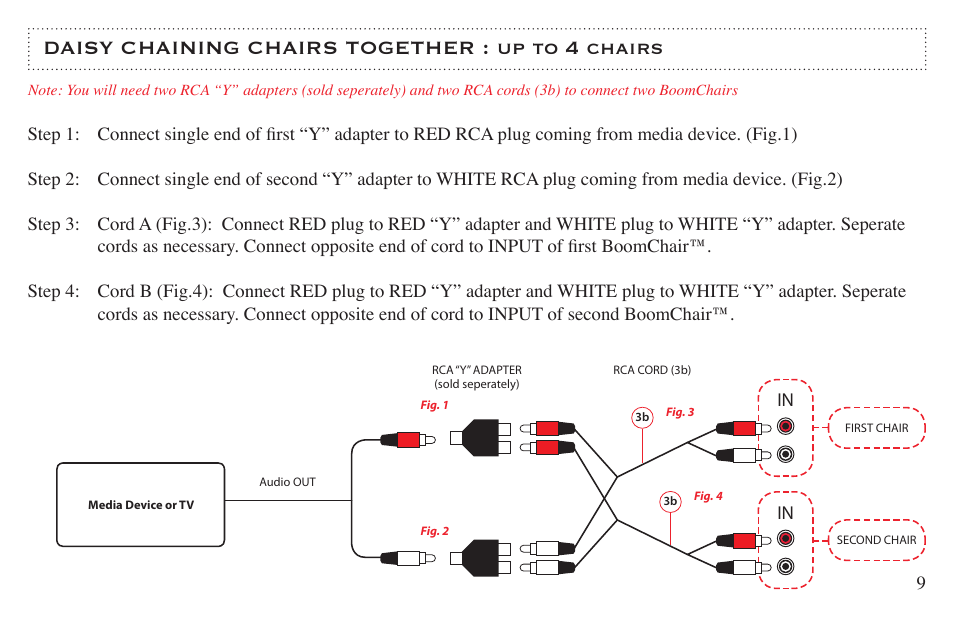 Daisy chaining chairs together : up to 4 chairs | BoomChair B51 User Manual | Page 9 / 12