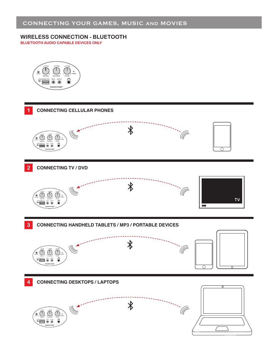 Connecting your games, music and movies, Wireless connection - bluetooth, Connecting cellular phones | Bluetooth audio capable devices only | BoomChair BRK User Manual | Page 6 / 8