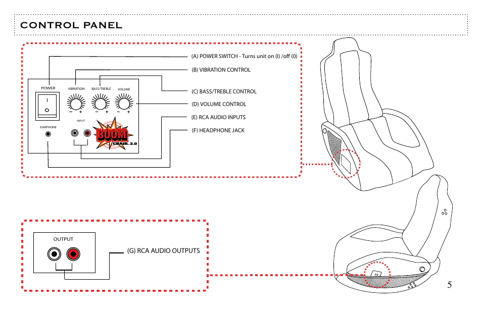 Control panel | BoomChair 2.0 User Manual | Page 5 / 12