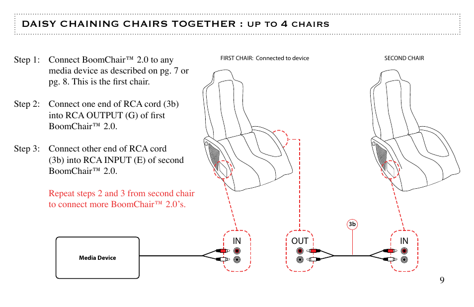 Daisy chaining chairs together : up to 4 chairs | BoomChair 2.0 User Manual | Page 9 / 12