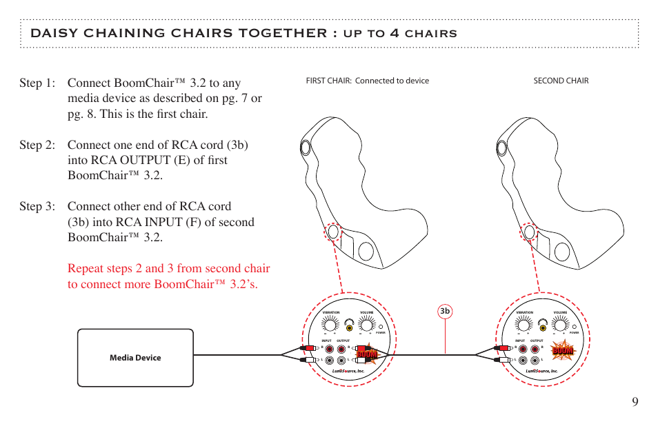 Daisy chaining chairs together : up to 4 chairs | BoomChair 3.2 User Manual | Page 9 / 12