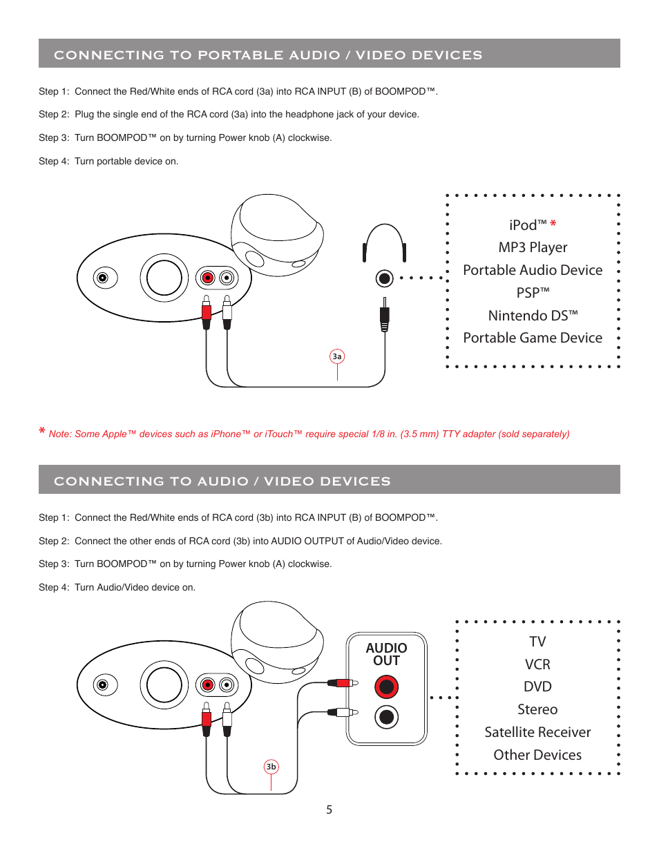 BoomChair BoomPod - Standard User Manual | Page 5 / 8