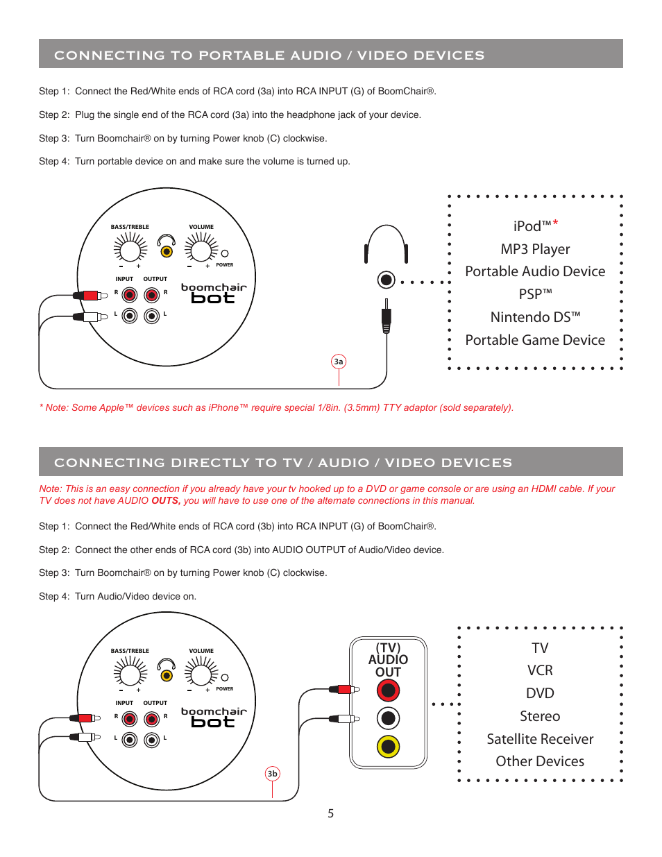 Tv vcr dvd stereo satellite receiver other devices, Ipod, Tv) audio out | BoomChair Bot - Standard User Manual | Page 5 / 8