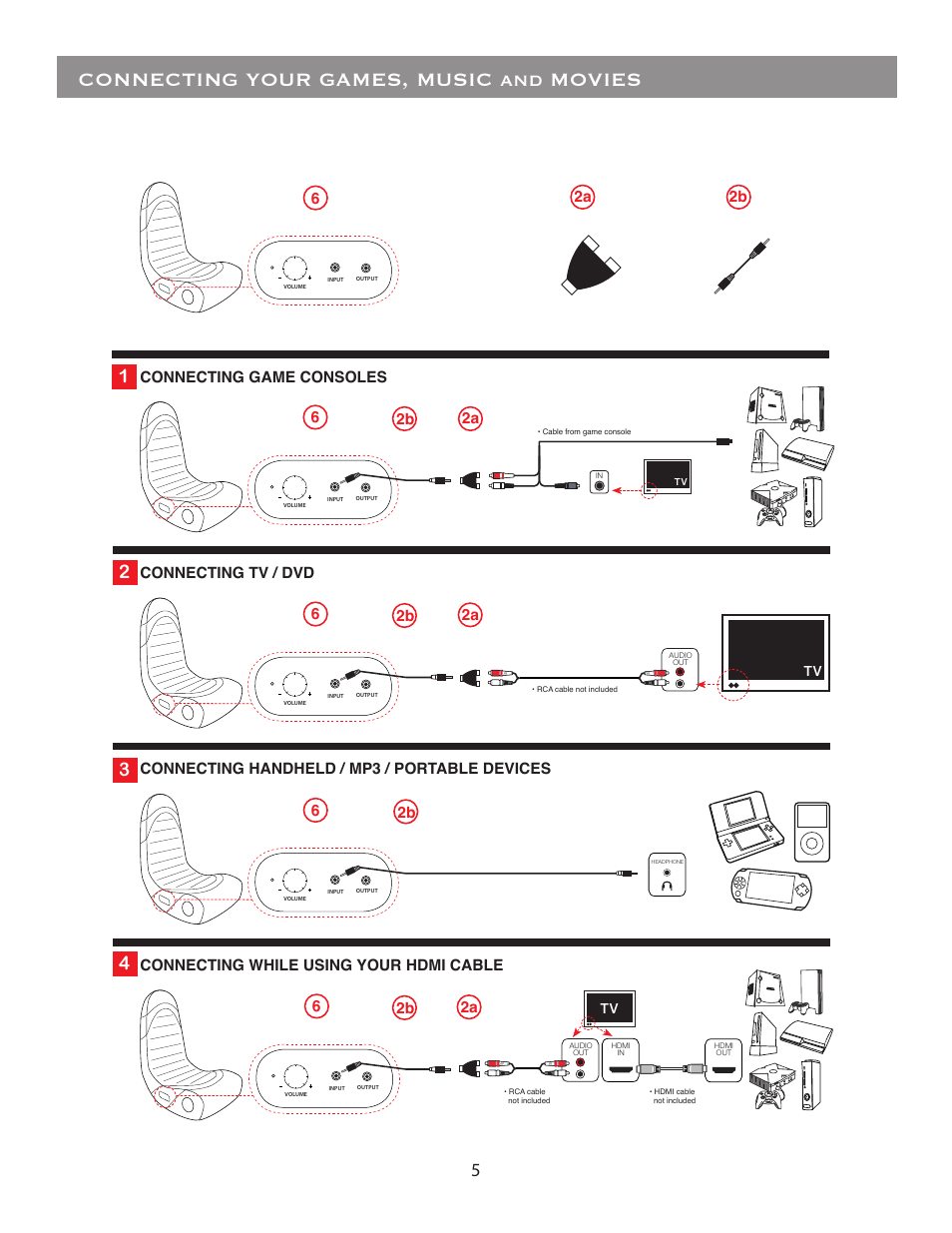 Connecting your games, music and movies, 2a 2b connecting game consoles, 2b 6 | BoomChair Moto User Manual | Page 5 / 8