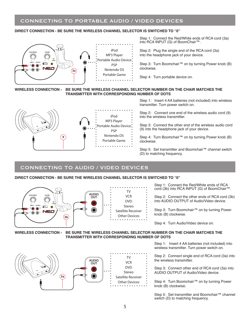 Connecting to portable audio / video devices, Connecting to audio / video devices | BoomChair NEO - Wireless User Manual | Page 5 / 8