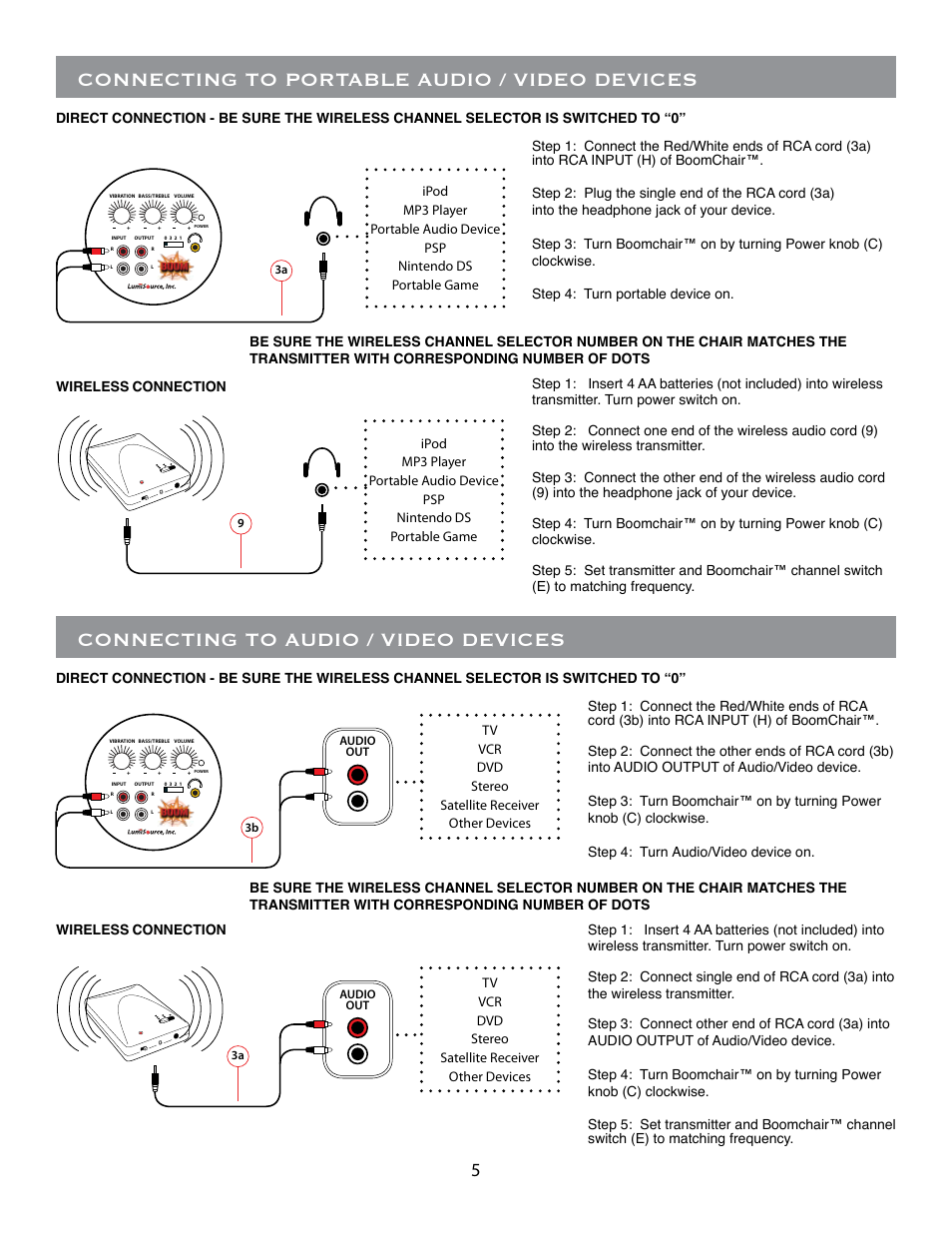Connecting to portable audio / video devices, Connecting to audio / video devices | BoomChair Pulse - 1st Generation BoomChair - Wireless User Manual | Page 5 / 8