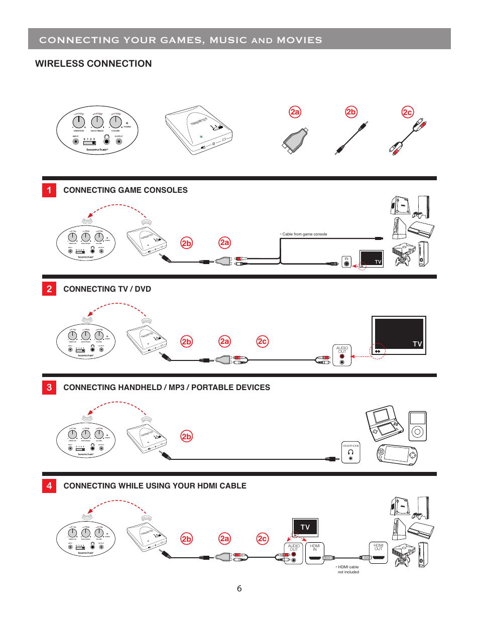Connecting your games, music and movies, Wireless connection, Connecting game consoles | 2c 2a, 2b 2c 2a, 2b 2a, 2a 2c 2b | BoomChair Pulse - 2nd Generation User Manual | Page 6 / 8