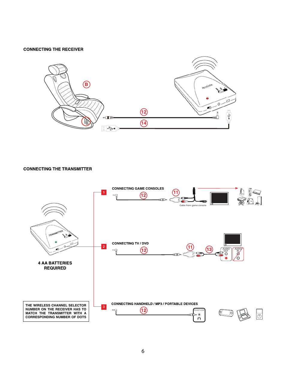 B12 14 | BoomChair Sky Lounger - Wireless User Manual | Page 6 / 8