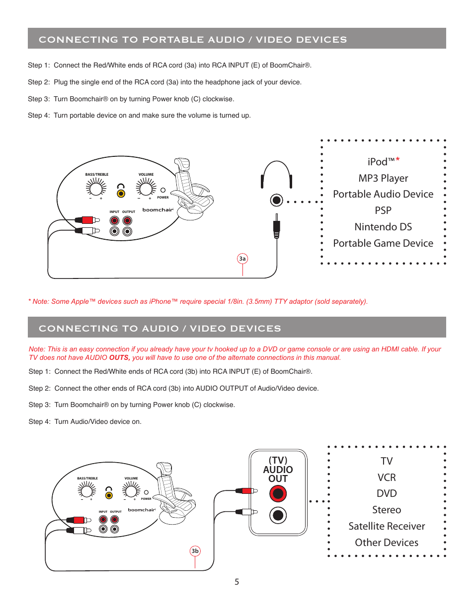 Tv vcr dvd stereo satellite receiver other devices, Ipod, Tv) audio out | BoomChair Stealth - 1st Generation - Standard User Manual | Page 5 / 8