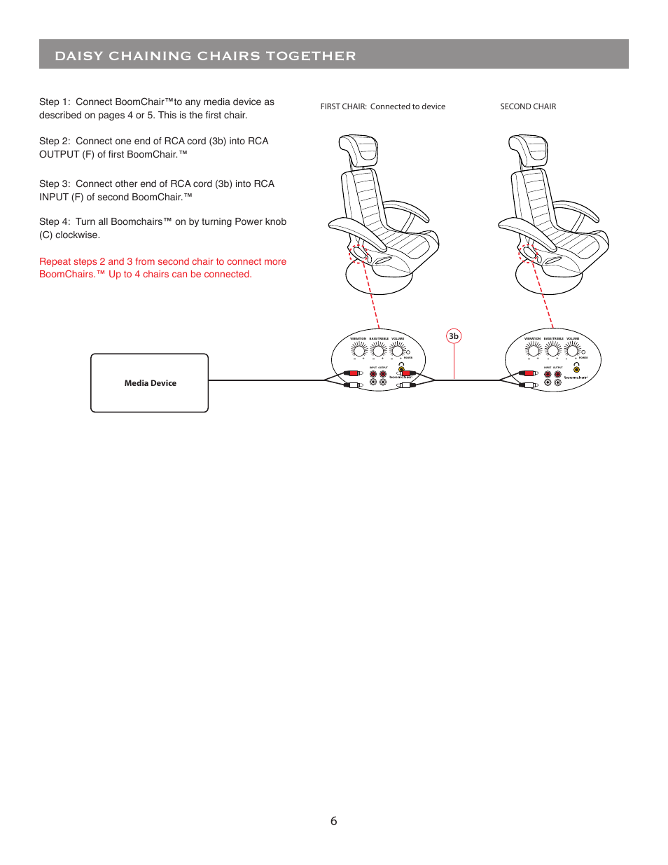 Daisy chaining chairs together | BoomChair Stealth - 1st Generation - Vibration User Manual | Page 6 / 8