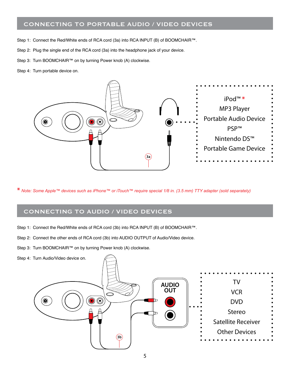 BoomChair Stingray User Manual | Page 5 / 8