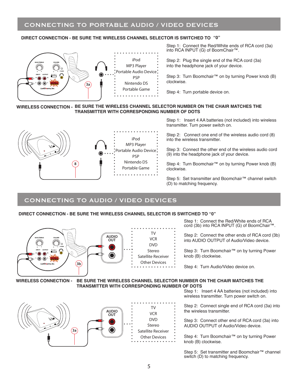 Connecting to portable audio / video devices, Connecting to audio / video devices | BoomChair VPR User Manual | Page 5 / 8