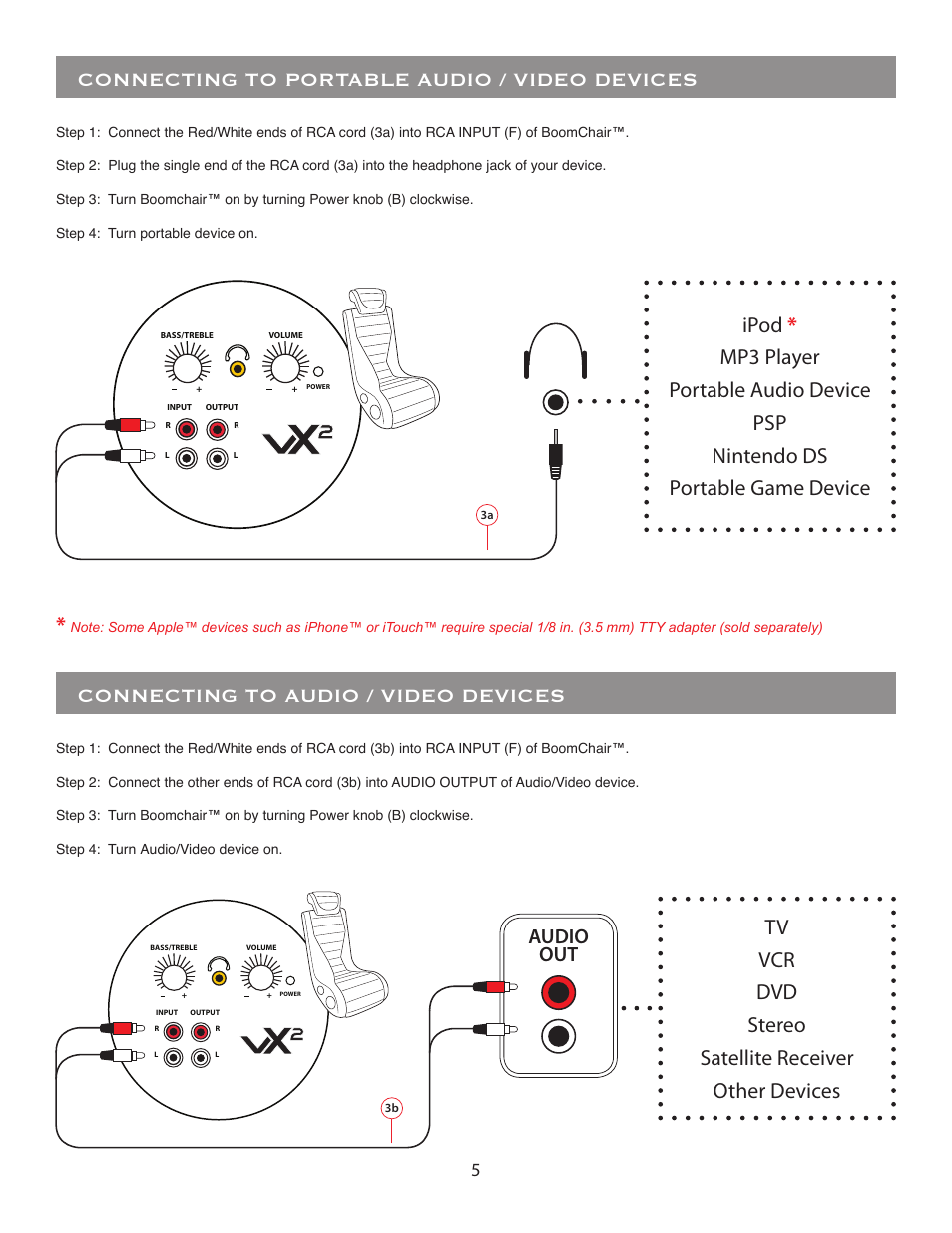 Tv vcr dvd stereo satellite receiver other devices, Audio out | BoomChair VX2 User Manual | Page 5 / 8