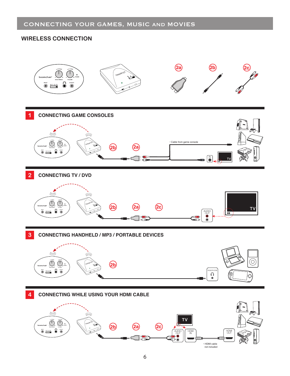 Connecting your games, music and movies, Wireless connection, Connecting game consoles | 2c 2a, 2b 2c 2a, 2b 2a, 2a 2c 2b | BoomChair UFO User Manual | Page 6 / 8