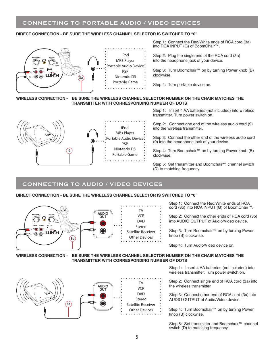 Connecting to portable audio / video devices, Connecting to audio / video devices | BoomChair WIFX User Manual | Page 5 / 8