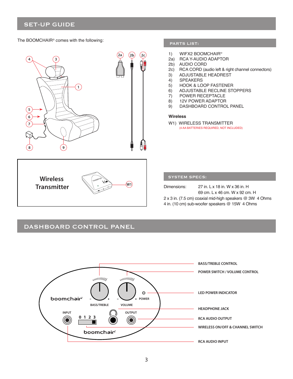 Set-up guide dashboard control panel, Wireless transmitter | BoomChair WIFX2 User Manual | Page 3 / 8